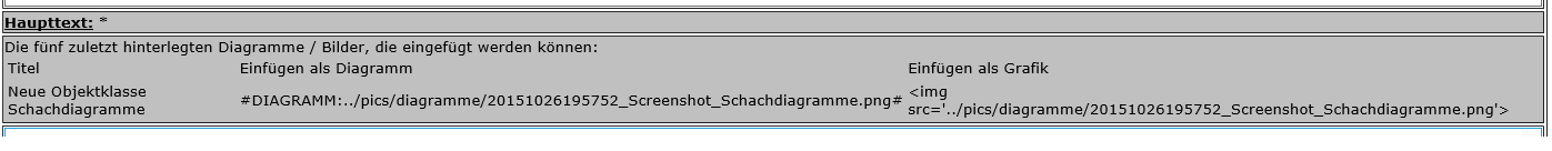 Liste der verfügbaren Grafikdateien des aktuellen Benutzers