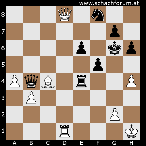 Brett 2, Gergen - Lapin, nach dem 39. Zug von Schwarz