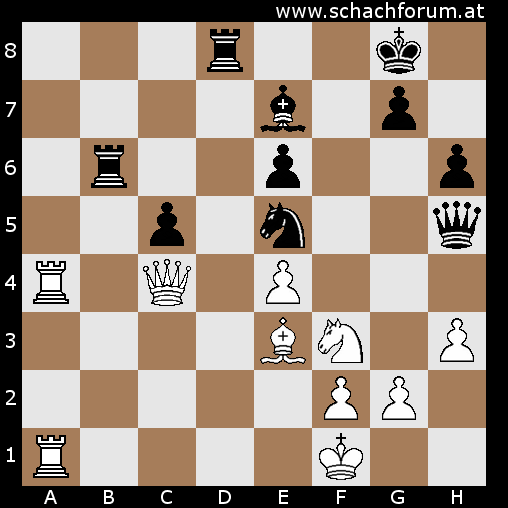 Brett 3, Städele - Santos, nach dem 27. Zug von Schwarz