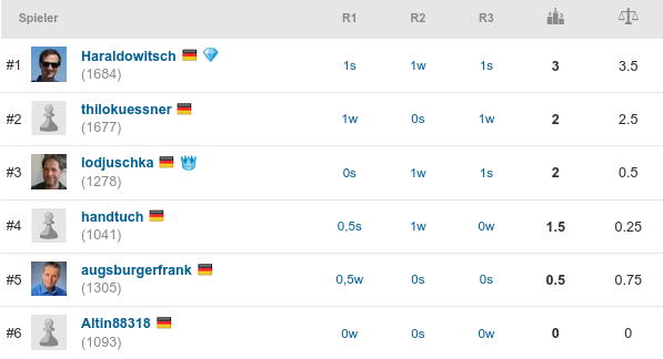 2020-06-12_SKK-Rapid_No_11_Endstand