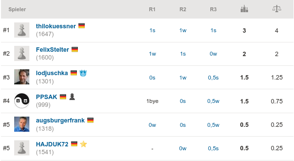2020-06-26_SKK-Rapid_No13_Endstand