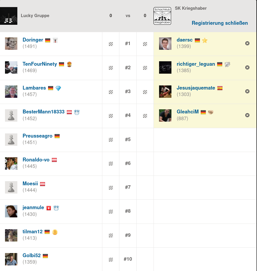 Anmeldestand_DTL_U1500
