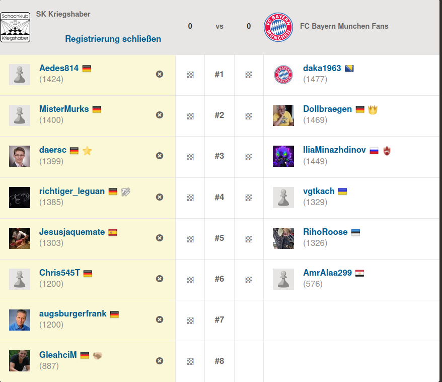 Anmeldestand_DTL_U1800