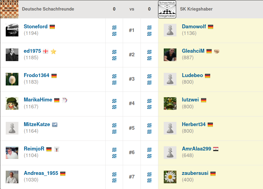 DTL_U1200_Paarungen_Runde1