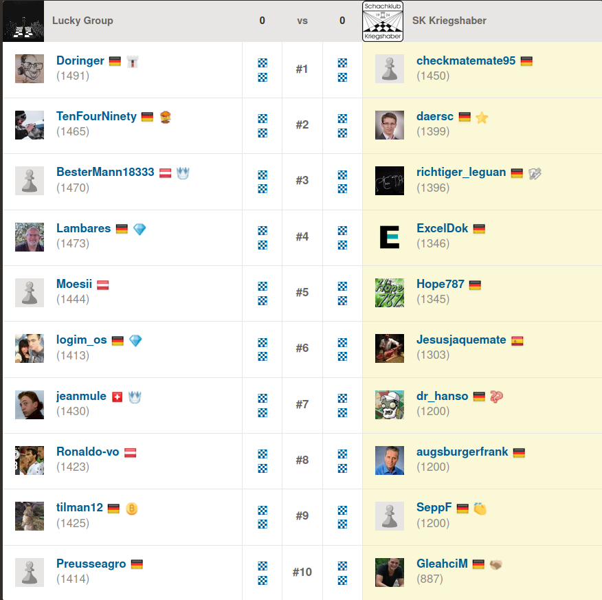DTL_U1500_Paarungen_Runde1