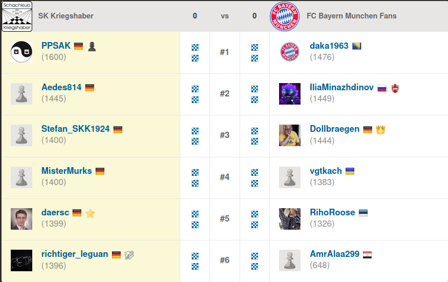 DTL_U1800_Paarungen_Runde1